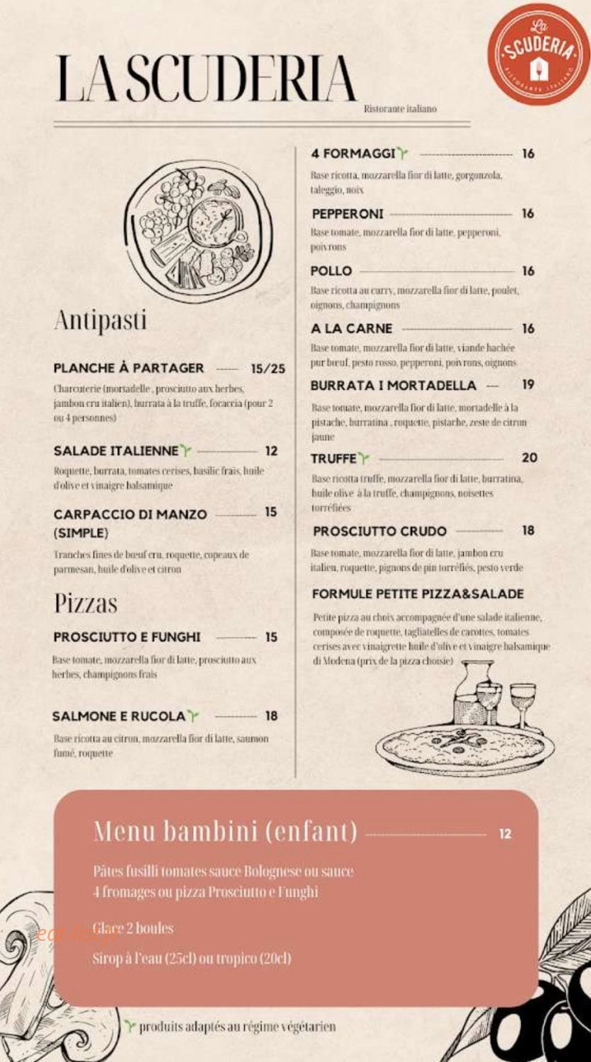 La Scuderia — carte page 1
