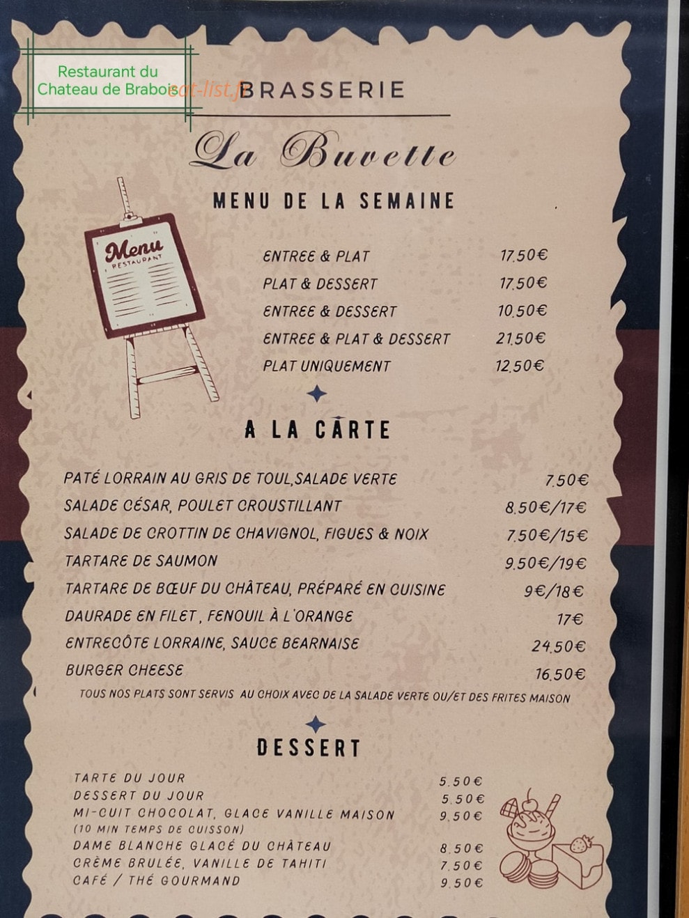 Château de Brabois — carte page 1