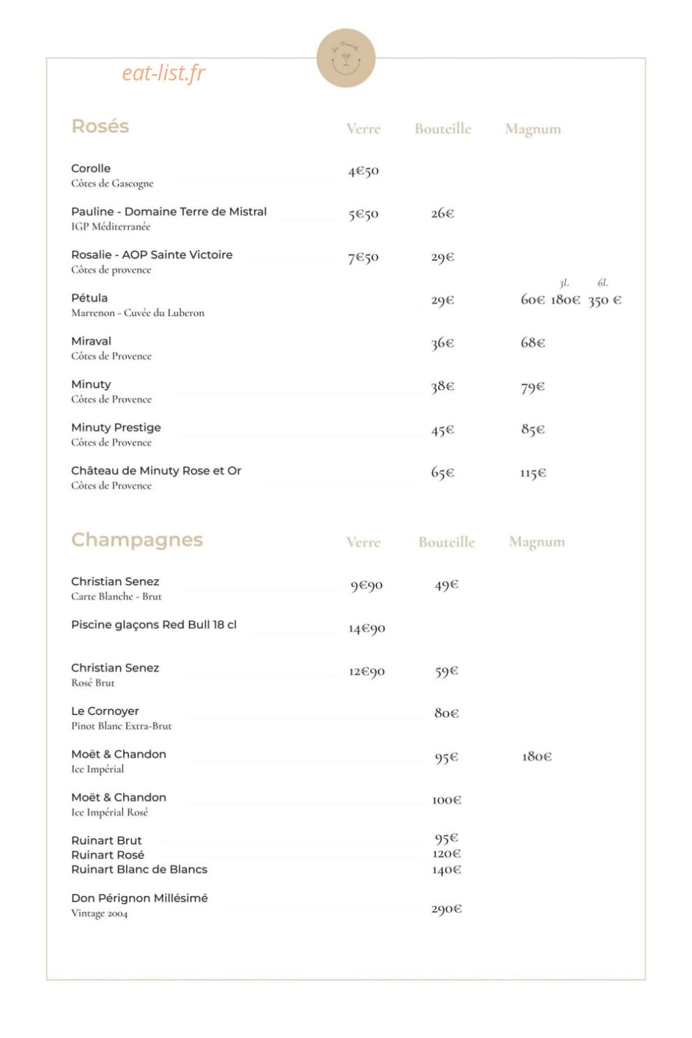 La Passerelle — carte page 11