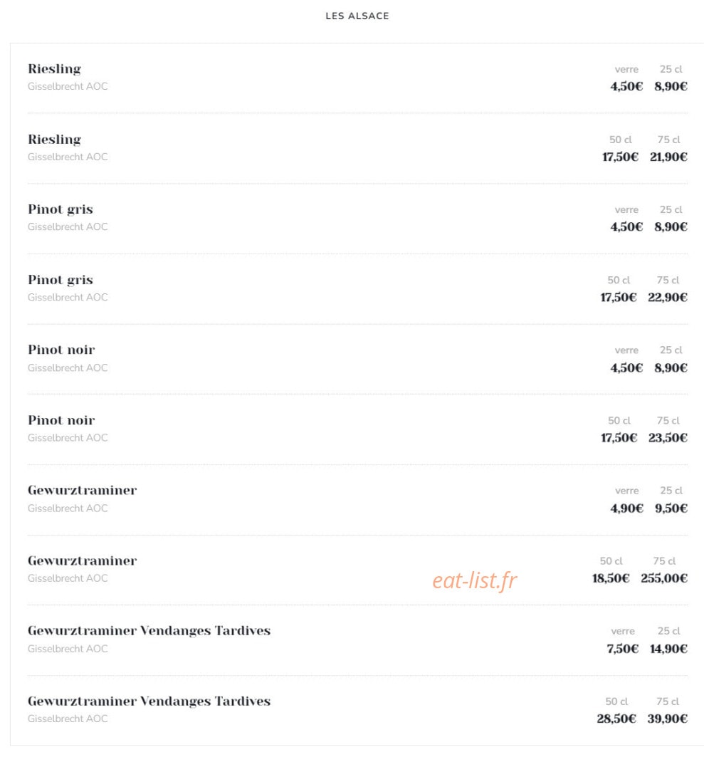 Le 7 de Table — carte page 11