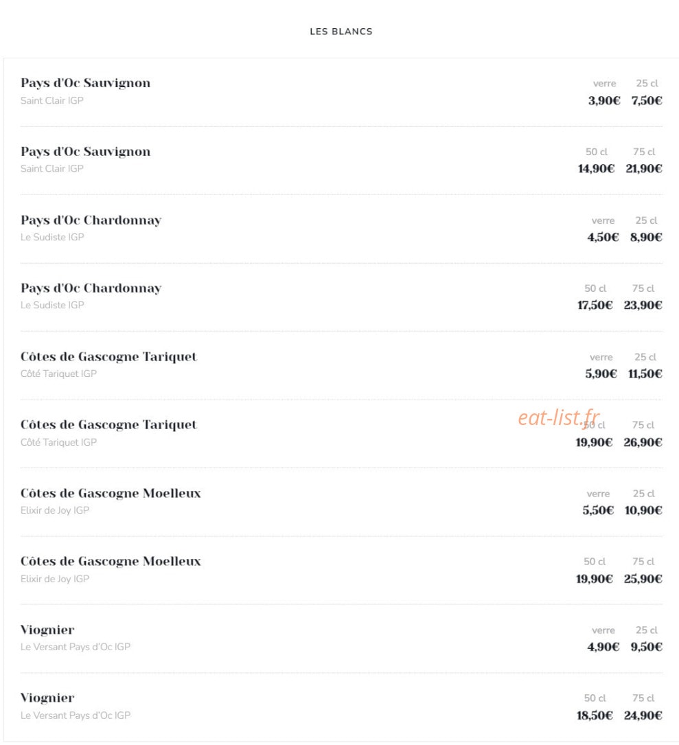 Le 7 de Table — carte page 12