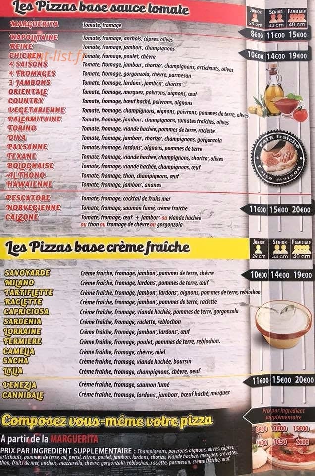 L'Ostoréa — carte page 3