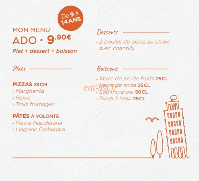 Signorizza — carte page 9