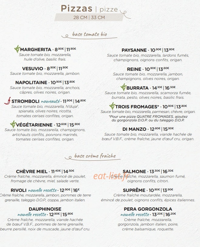 Signorizza — carte page 8