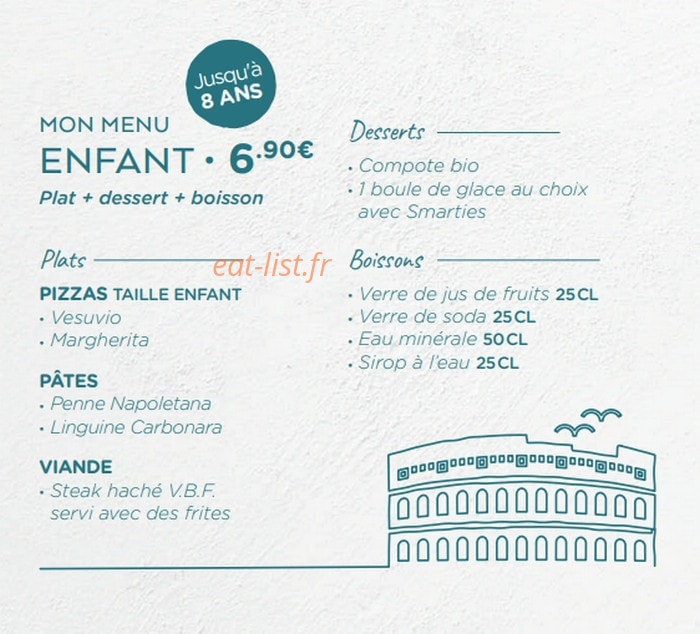 Signorizza — carte page 13