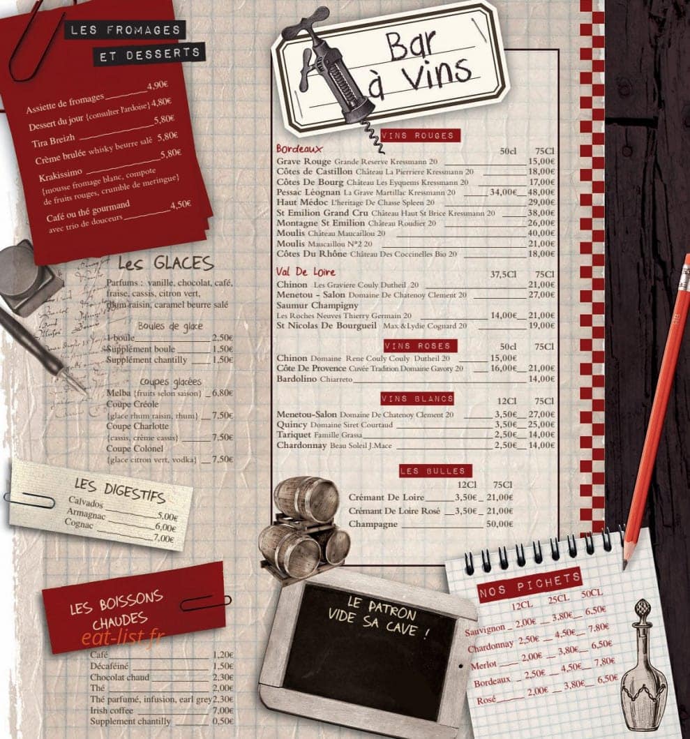 Au Tableau — carte page 4