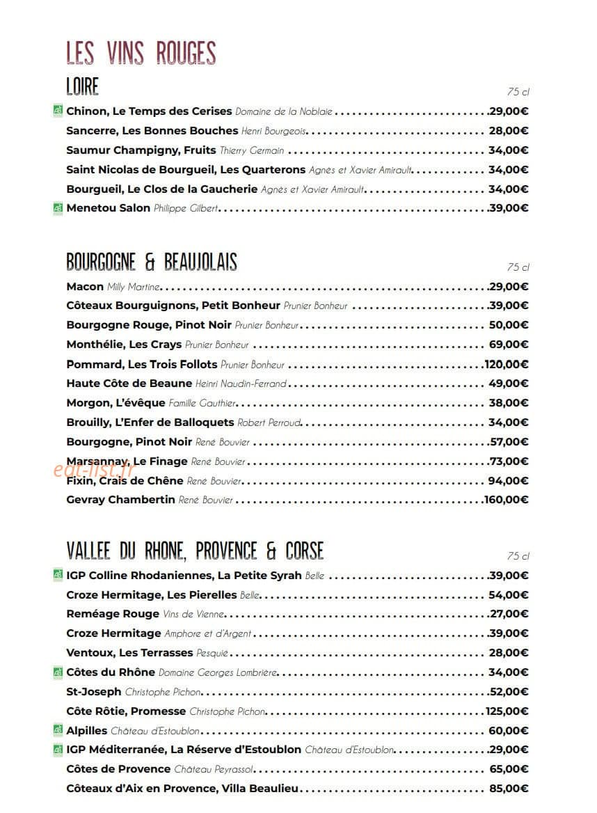 Fraya — carte page 7