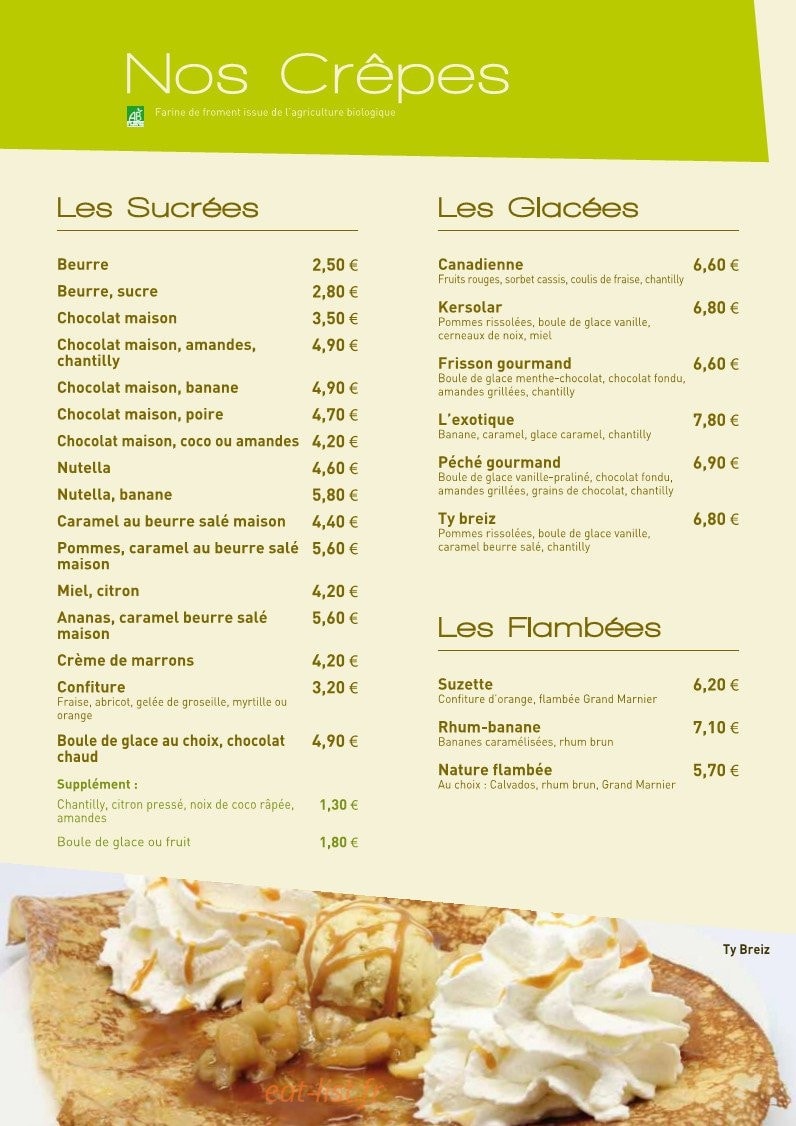 Kergalette — carte page 7