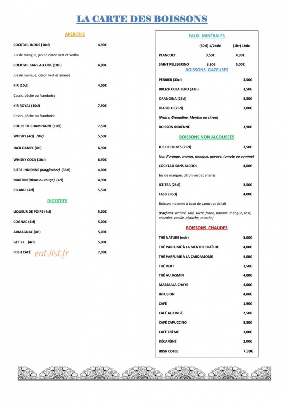 L’indus — carte page 7