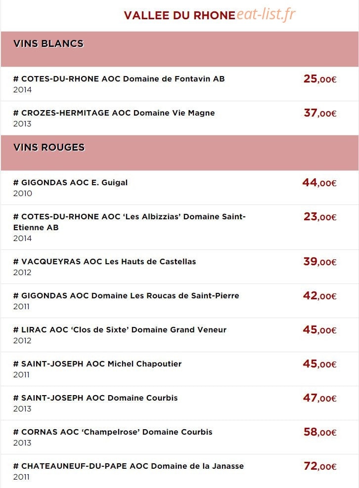 La Tête en l'air — carte page 5