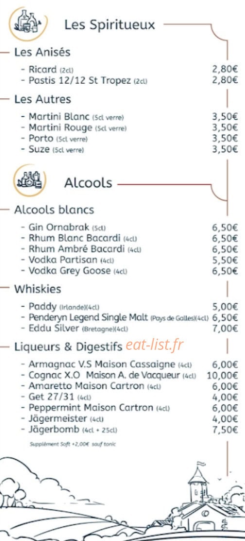 Le Cabello — carte page 4
