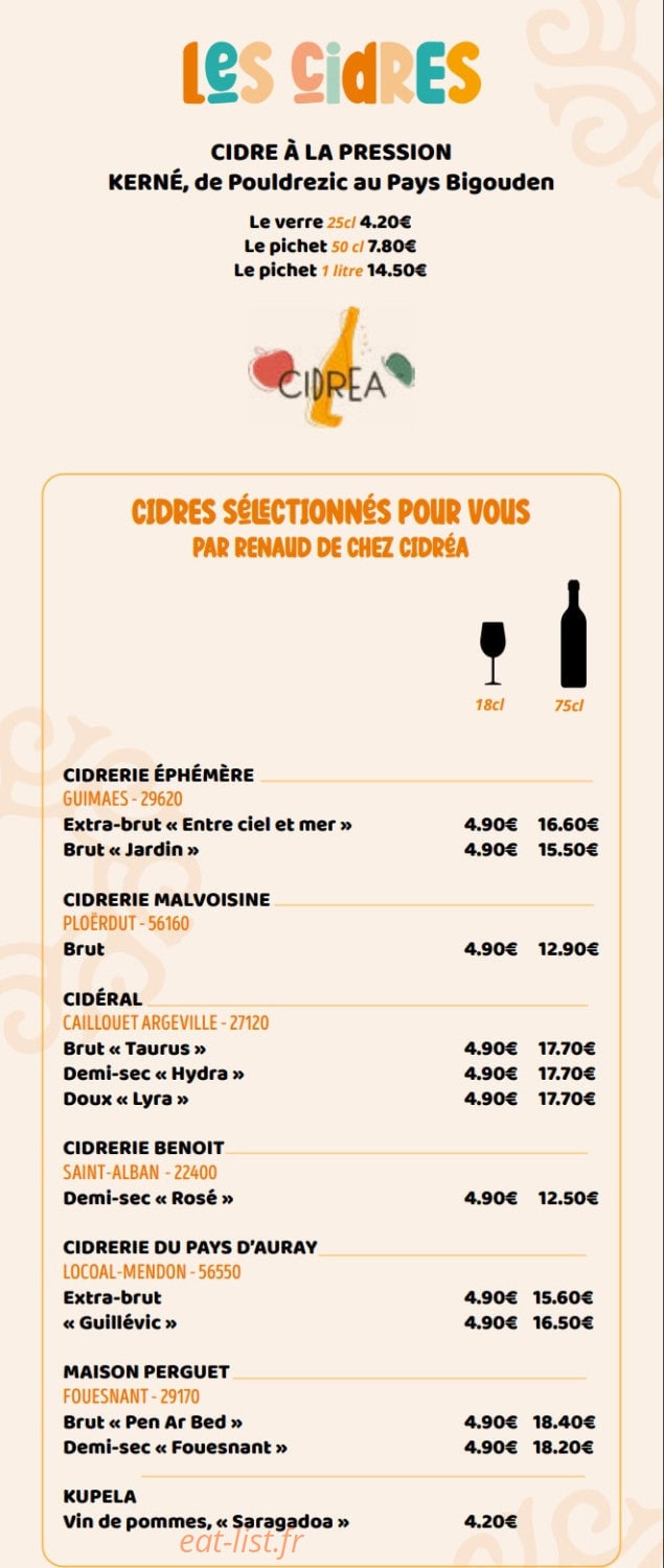 La Kuign - Touch Bigoudène — carte page 9