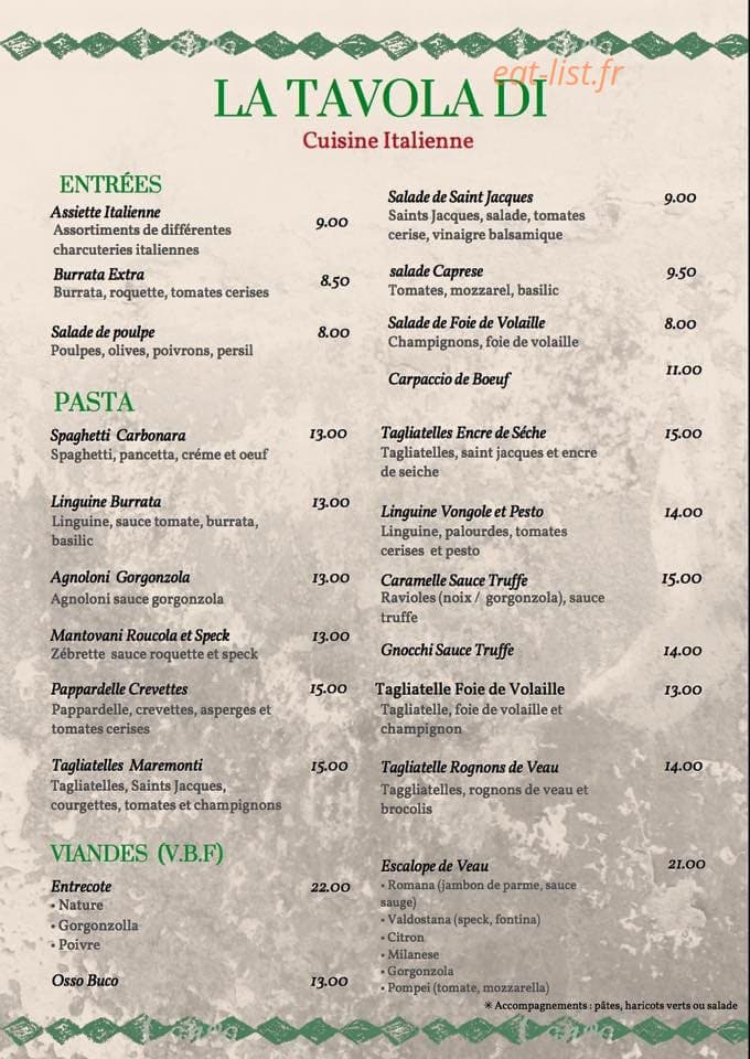 La Tavola di Tullio — carte page 1