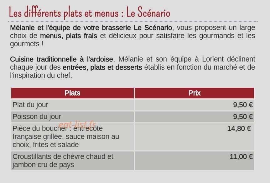 Le Scenario — carte page 1