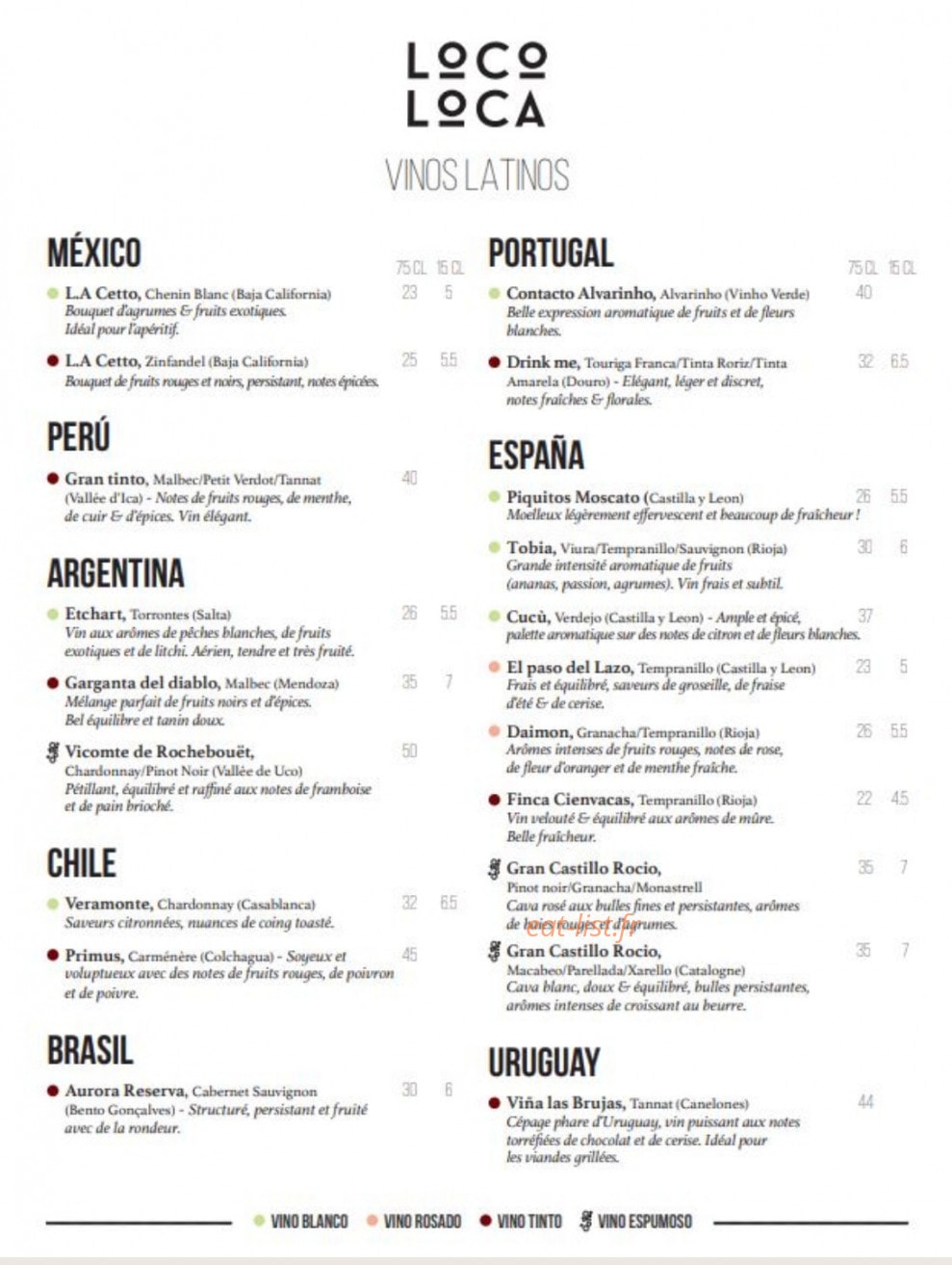 Loco Loca — carte page 7