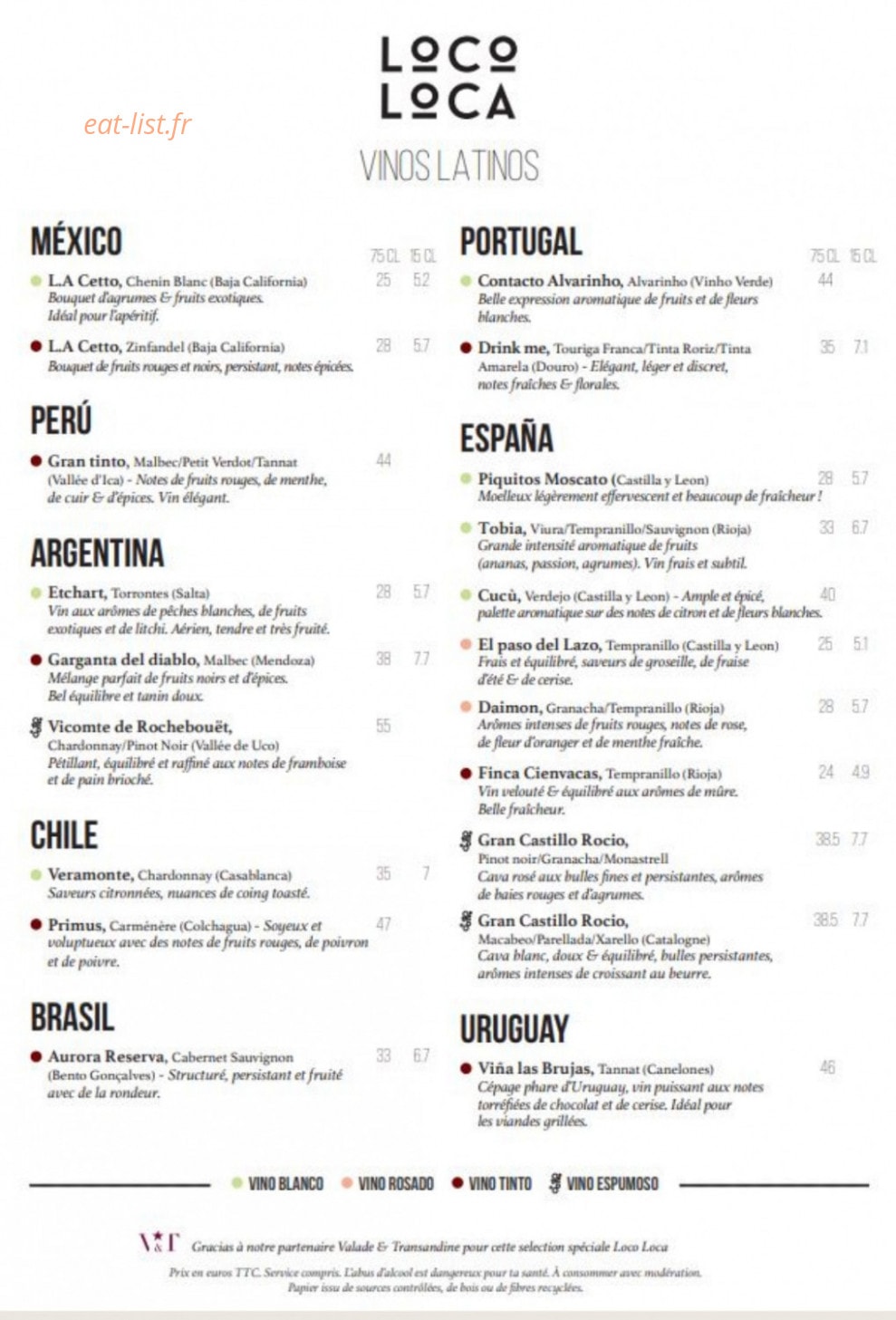 Loco Loca — carte page 8
