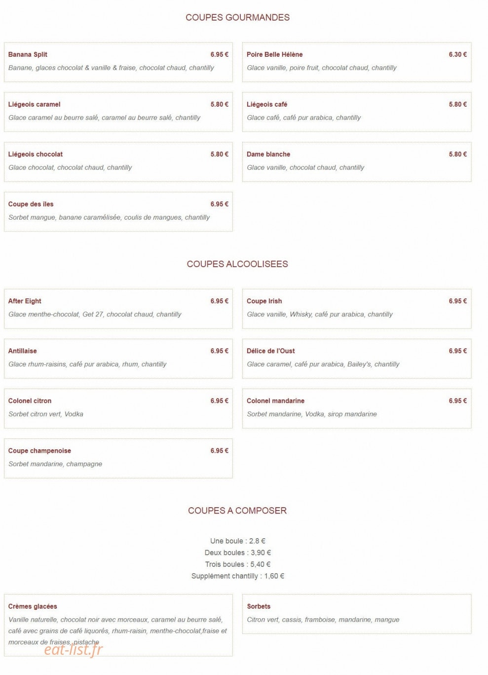 Le Guethenoc — carte page 12