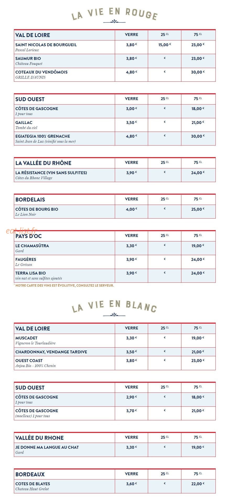 Le Sarah B. — carte page 5