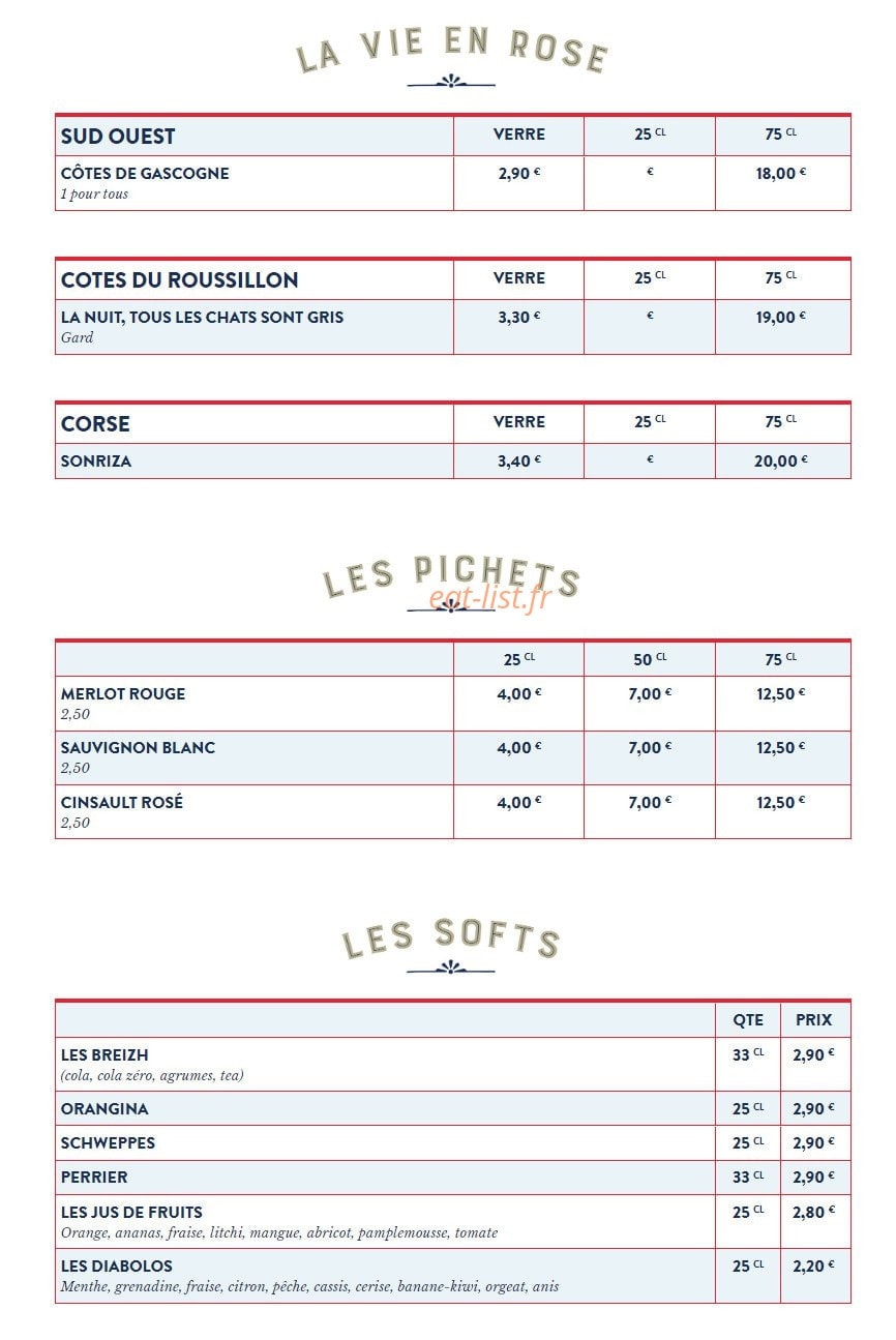 Le Sarah B. — carte page 6