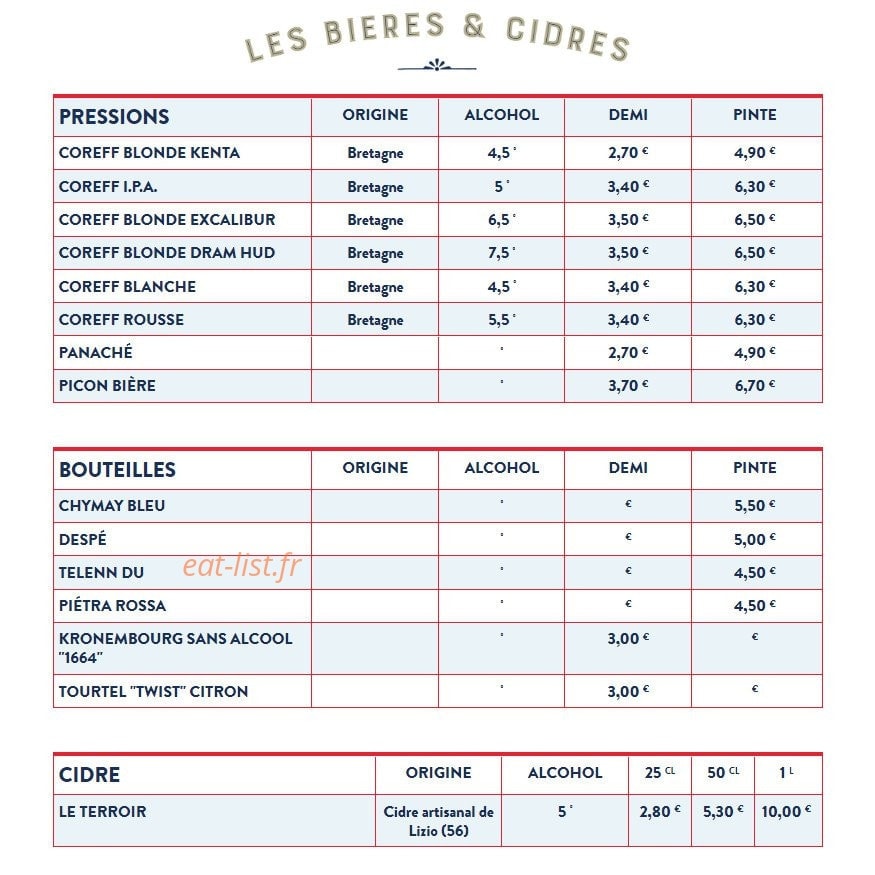 Le Sarah B. — carte page 4