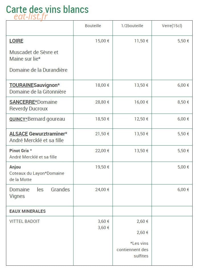 Auberge du passeur — carte page 4
