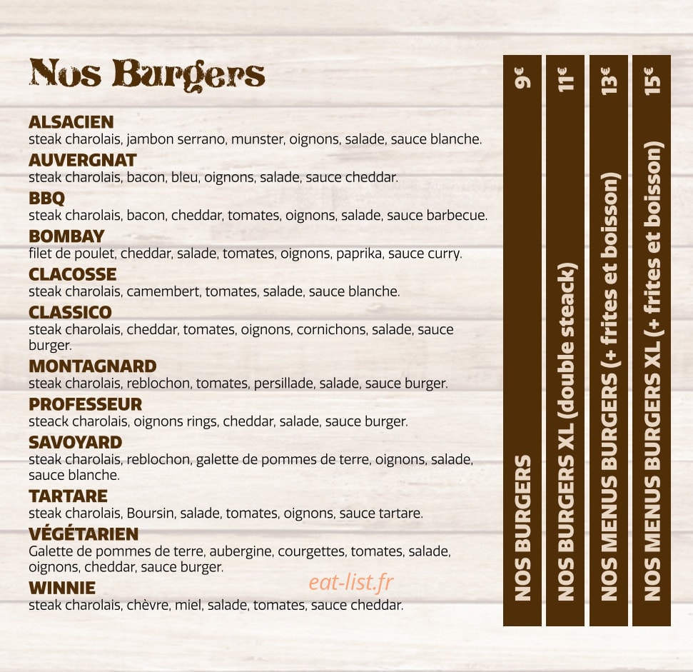Entre-Nous — carte page 3