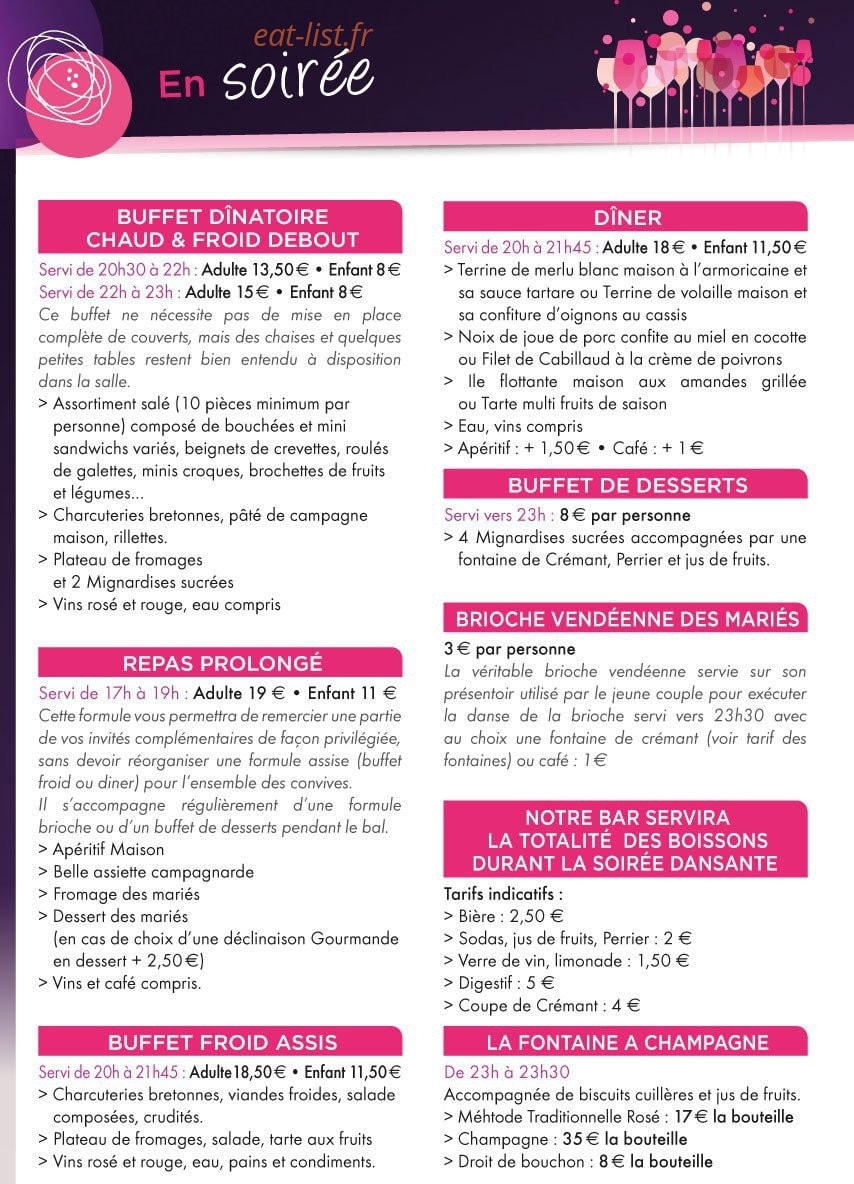 A la Porte du Golfe — carte page 8