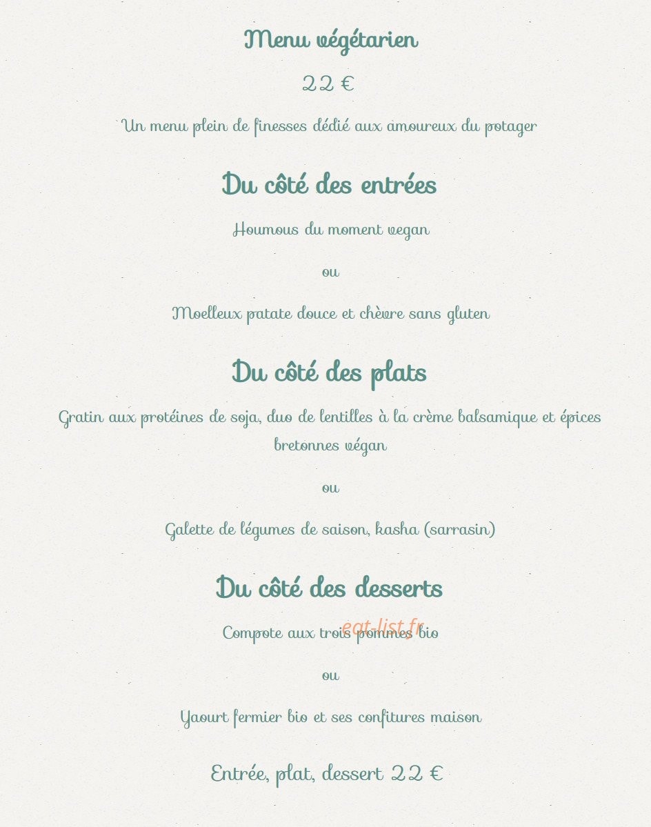 Les Enfants Gat'thés — carte page 6