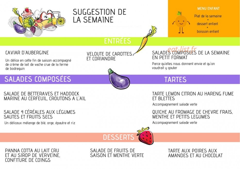 L'allée champs — carte page 2