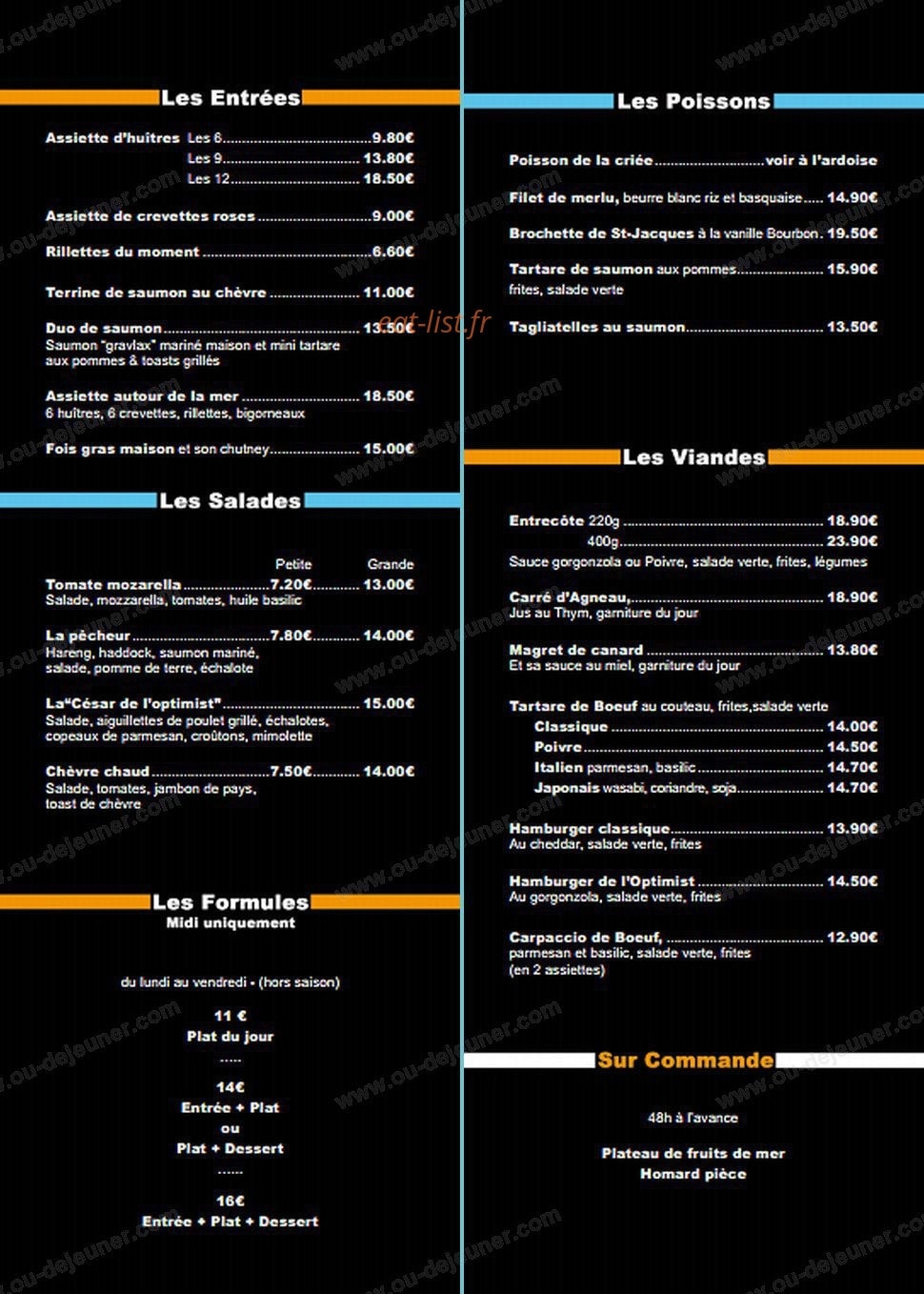 L'Optimist — carte page 1