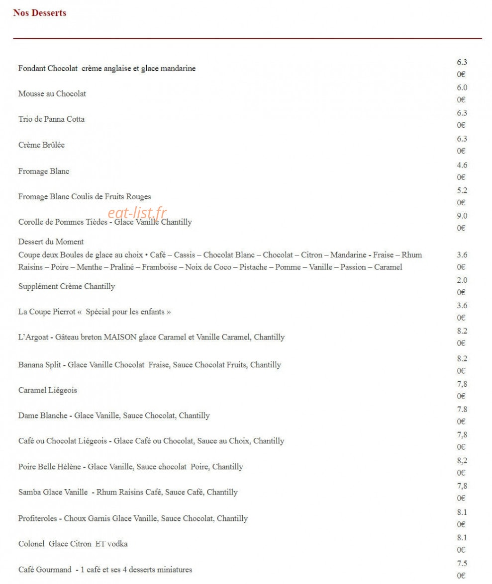 L'argoat — carte page 5