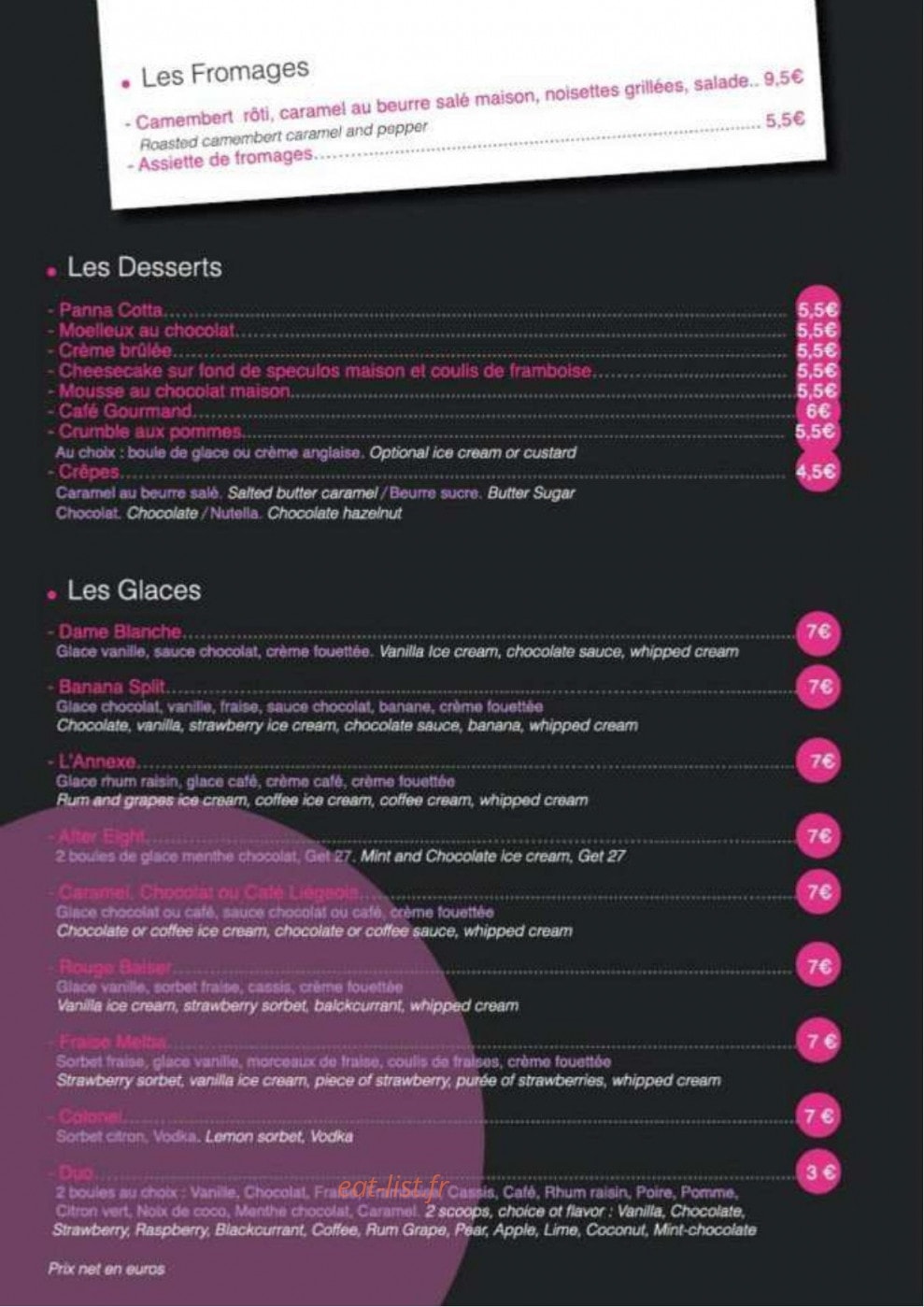 L'annexe — carte page 6