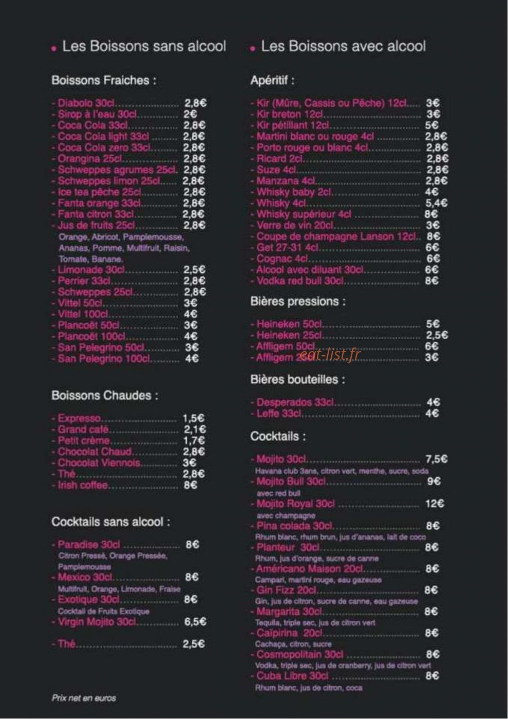 L'annexe — carte page 7