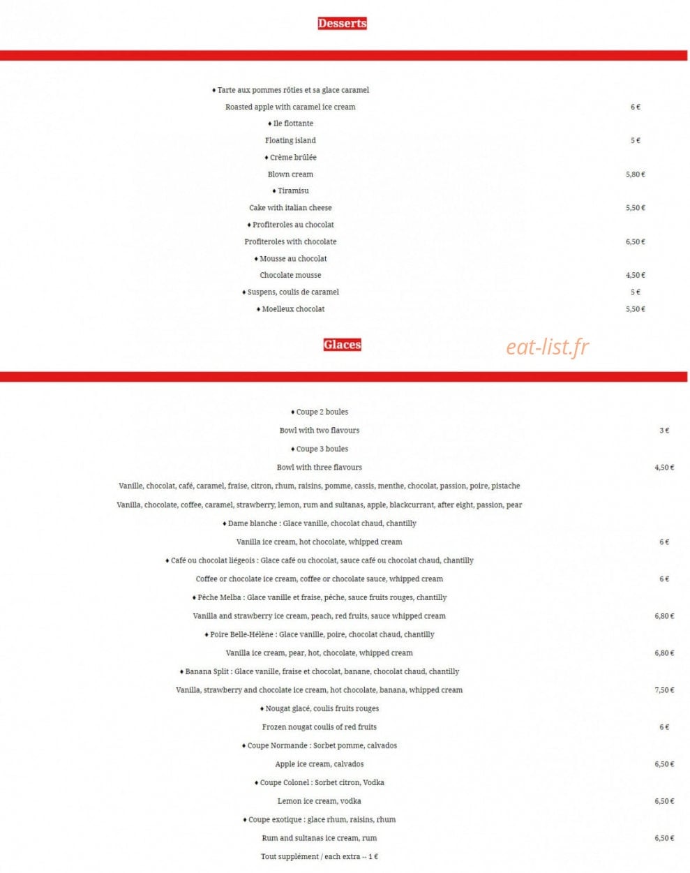 Manureva — carte page 4