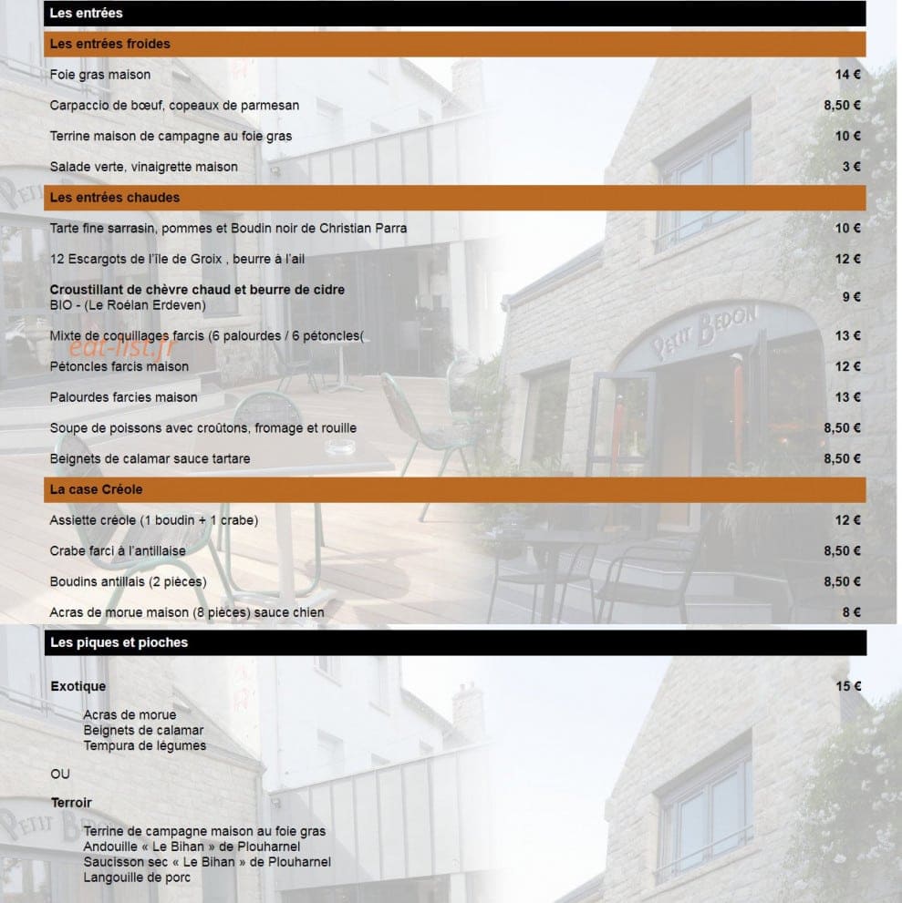 Petit Bedon — carte page 1