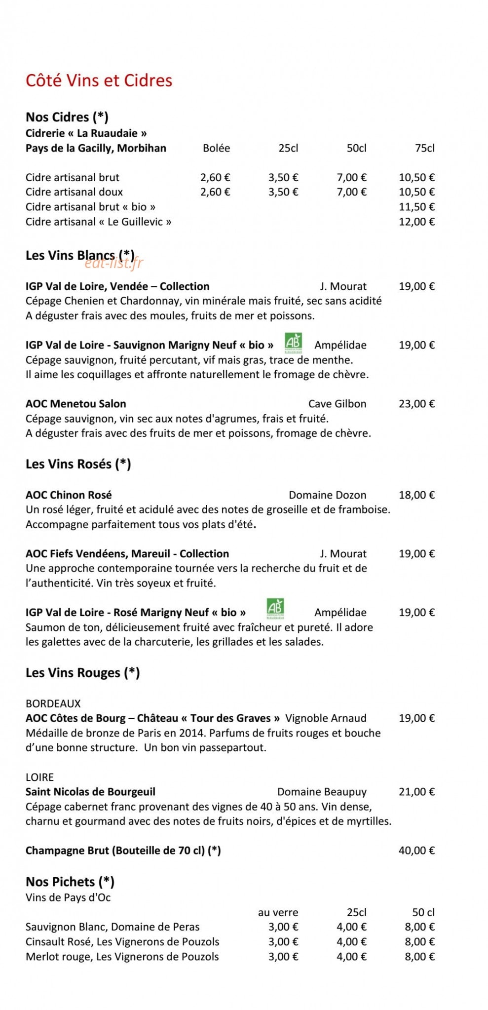 Les Salines Penvins — carte page 5