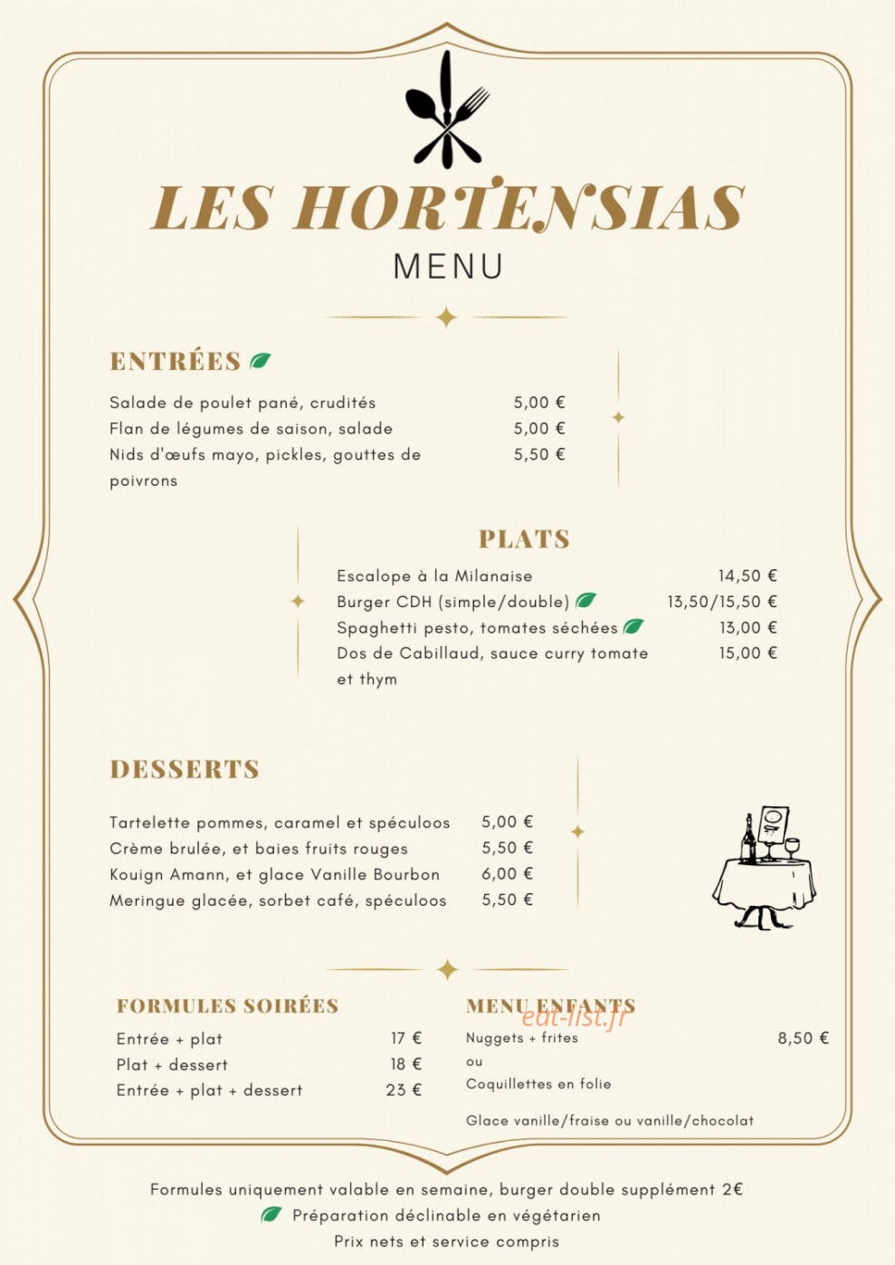 Le Clos des Hortensias — carte page 1
