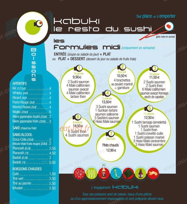 Kabuki — carte page 3
