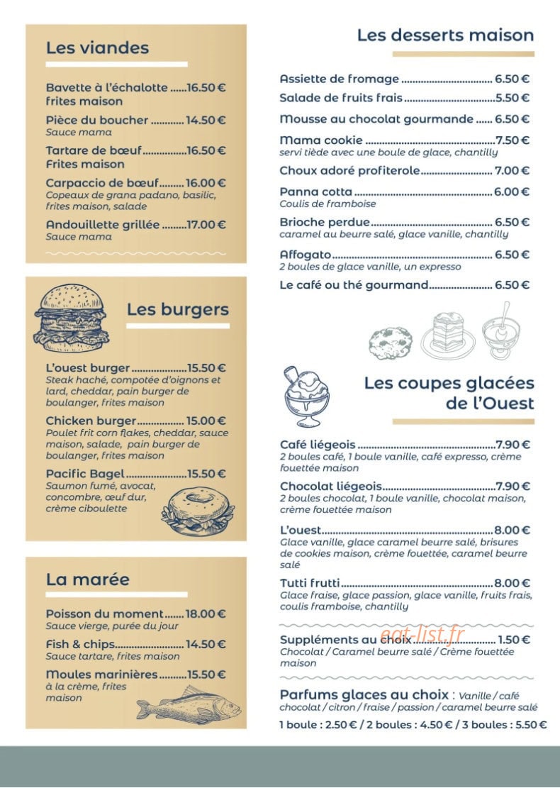L'Ouest — carte page 3