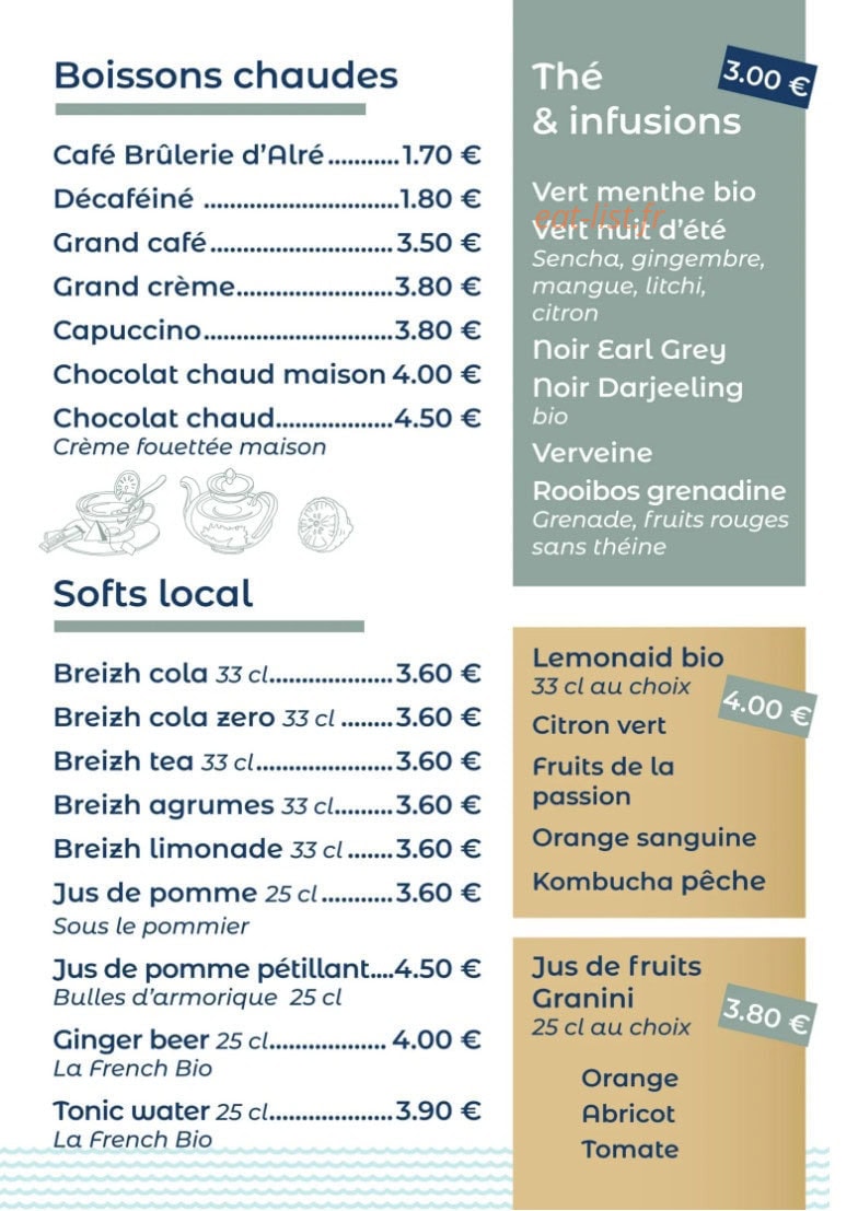 L'Ouest — carte page 8