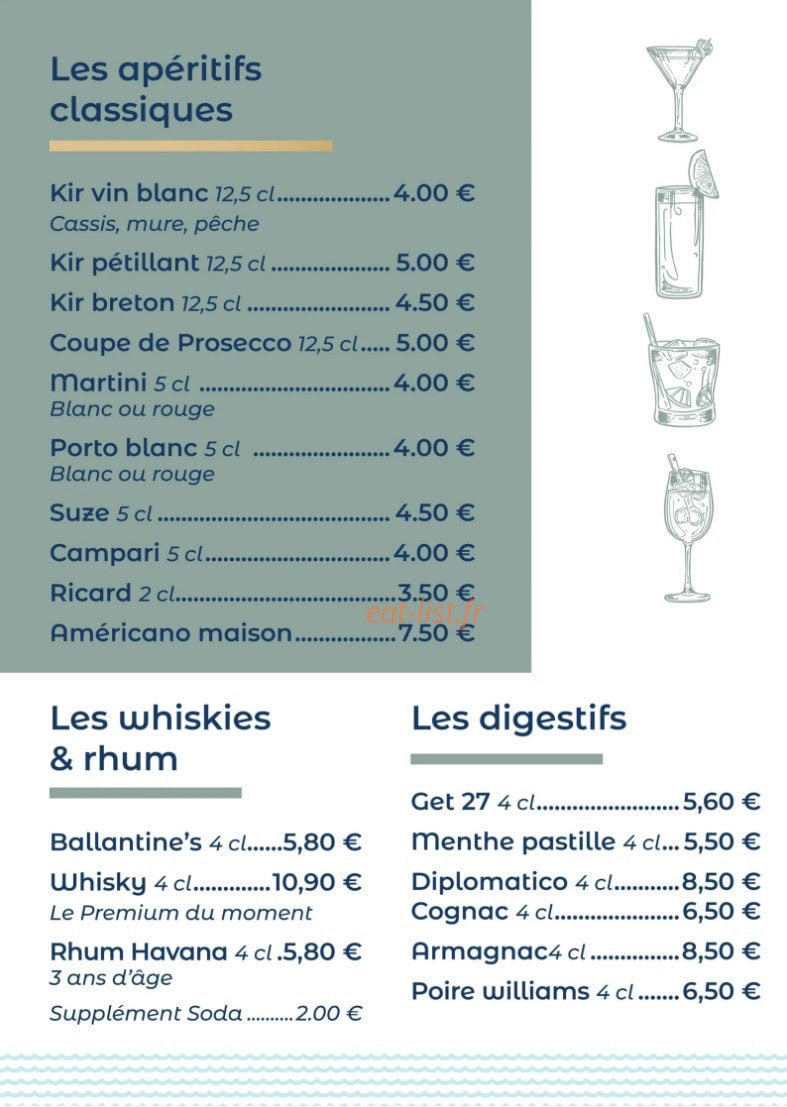 L'Ouest — carte page 11