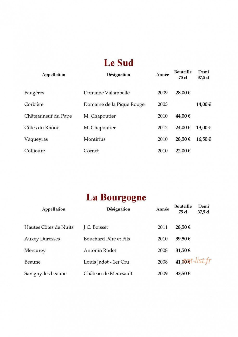 Au Relais du Porhoët — carte page 10
