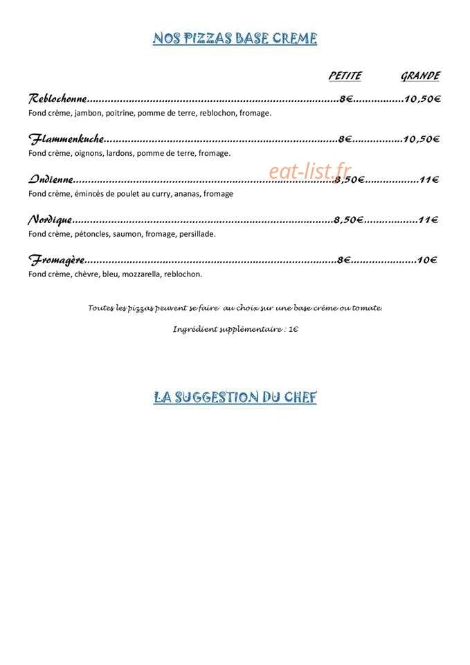 Le canotier — carte page 2