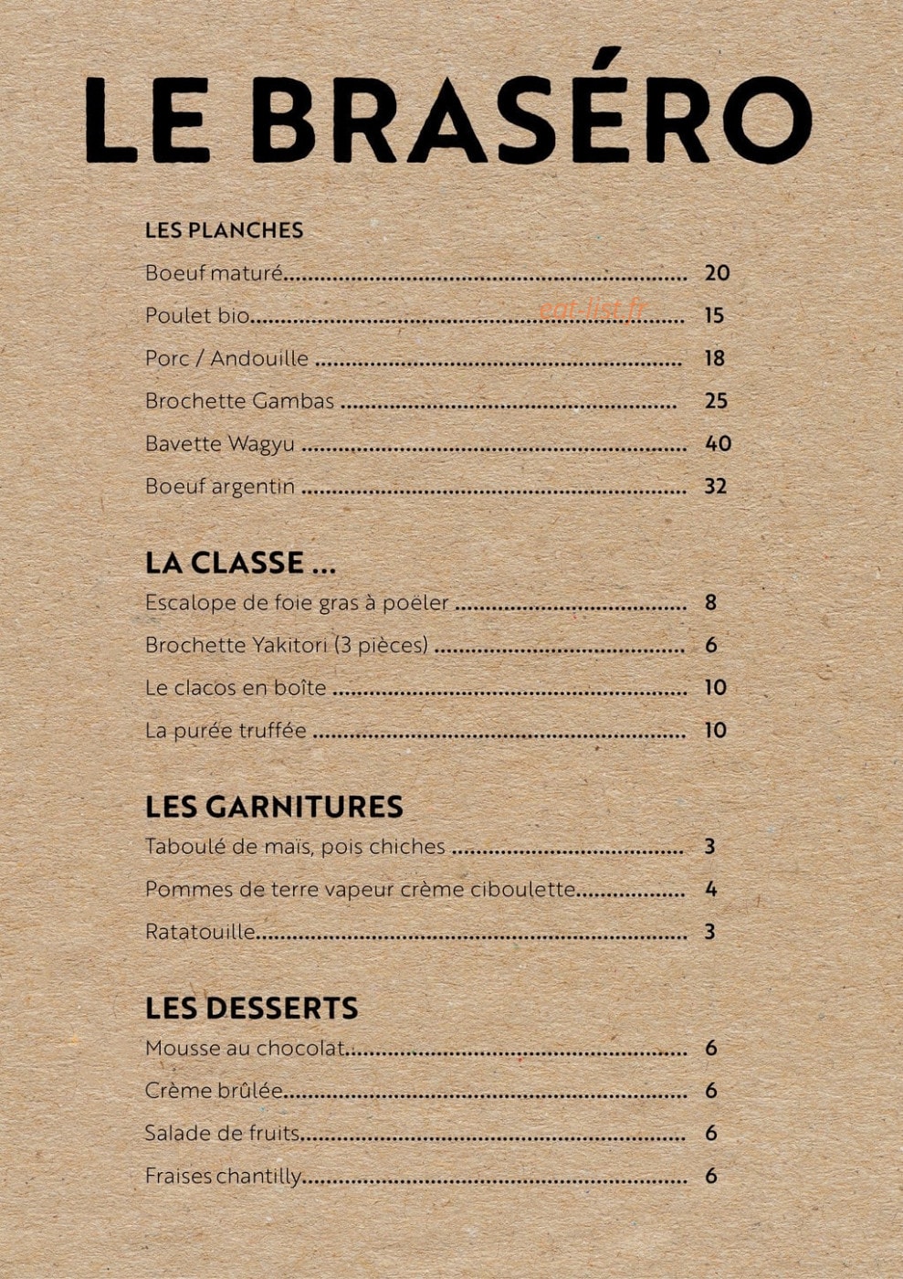 La Charrue — carte page 2