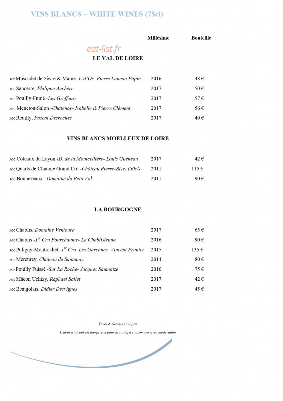 Le BE — carte page 11