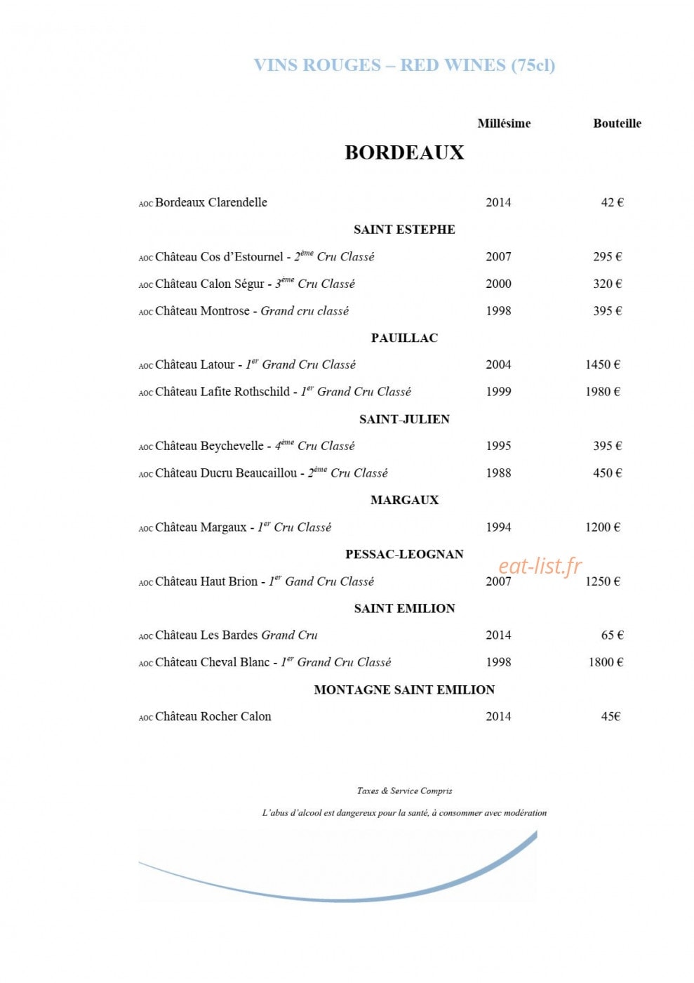 Le BE — carte page 8