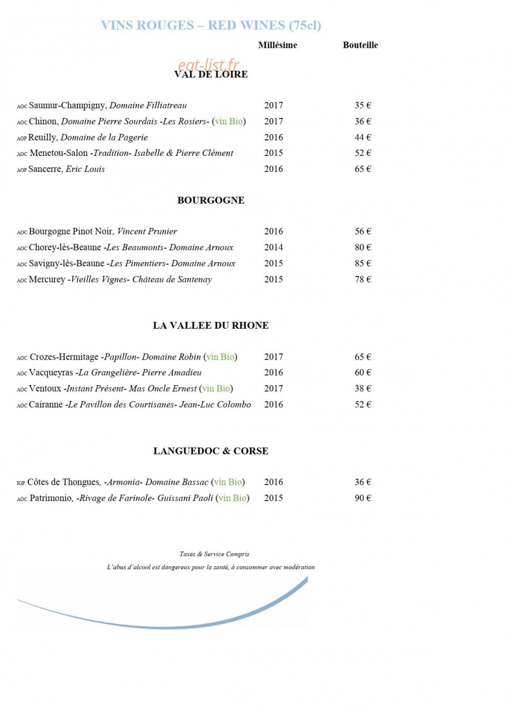 Le BE — carte page 7