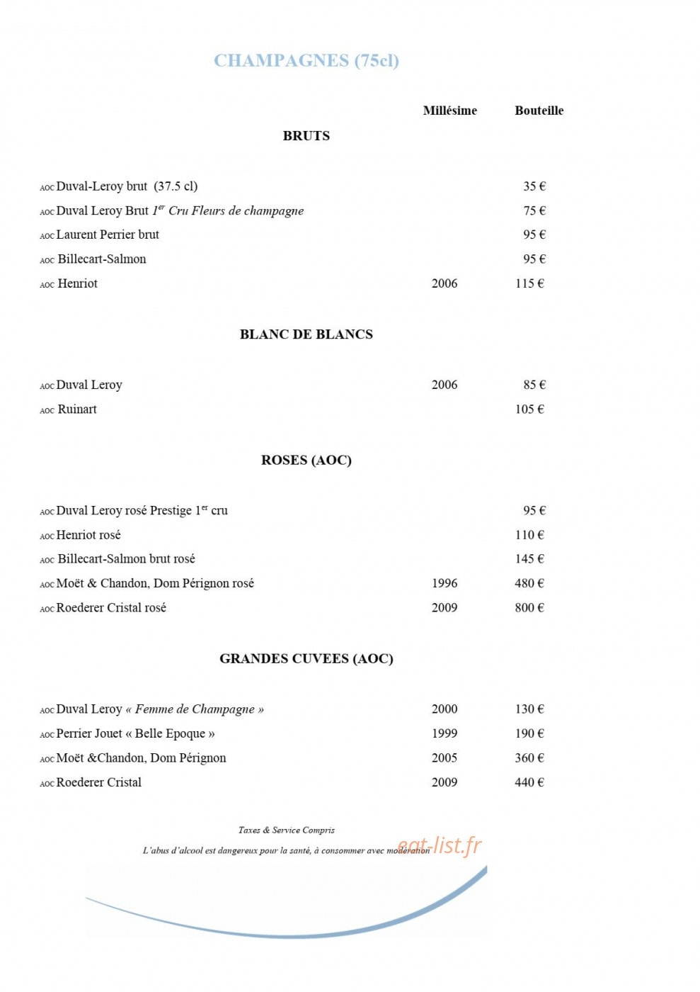 Le BE — carte page 9