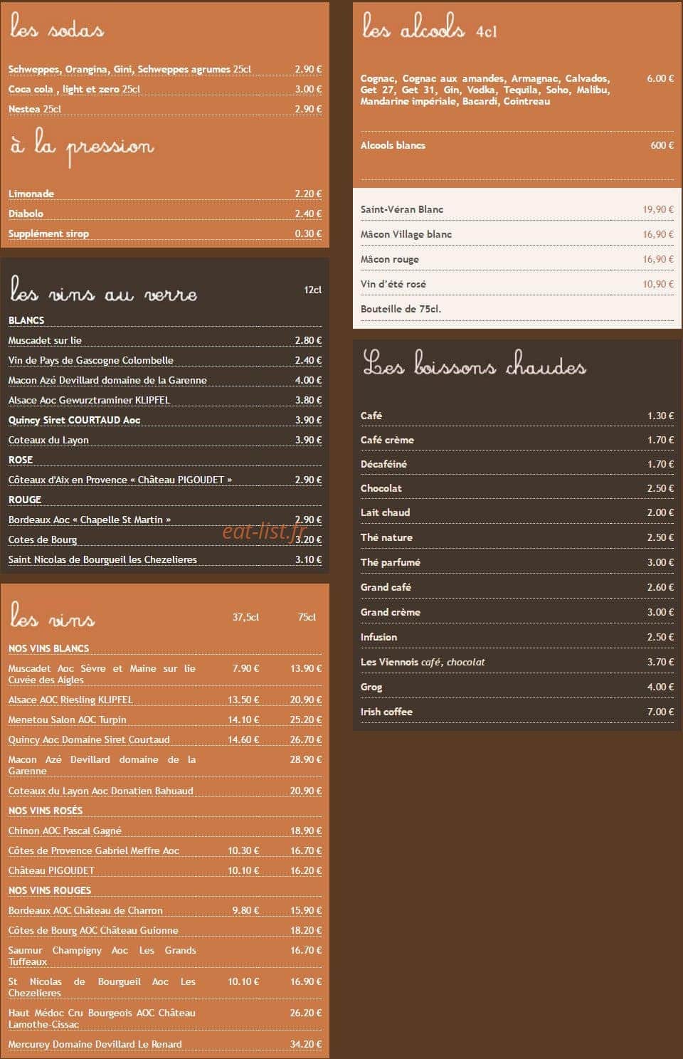 Le cap horn — carte page 7