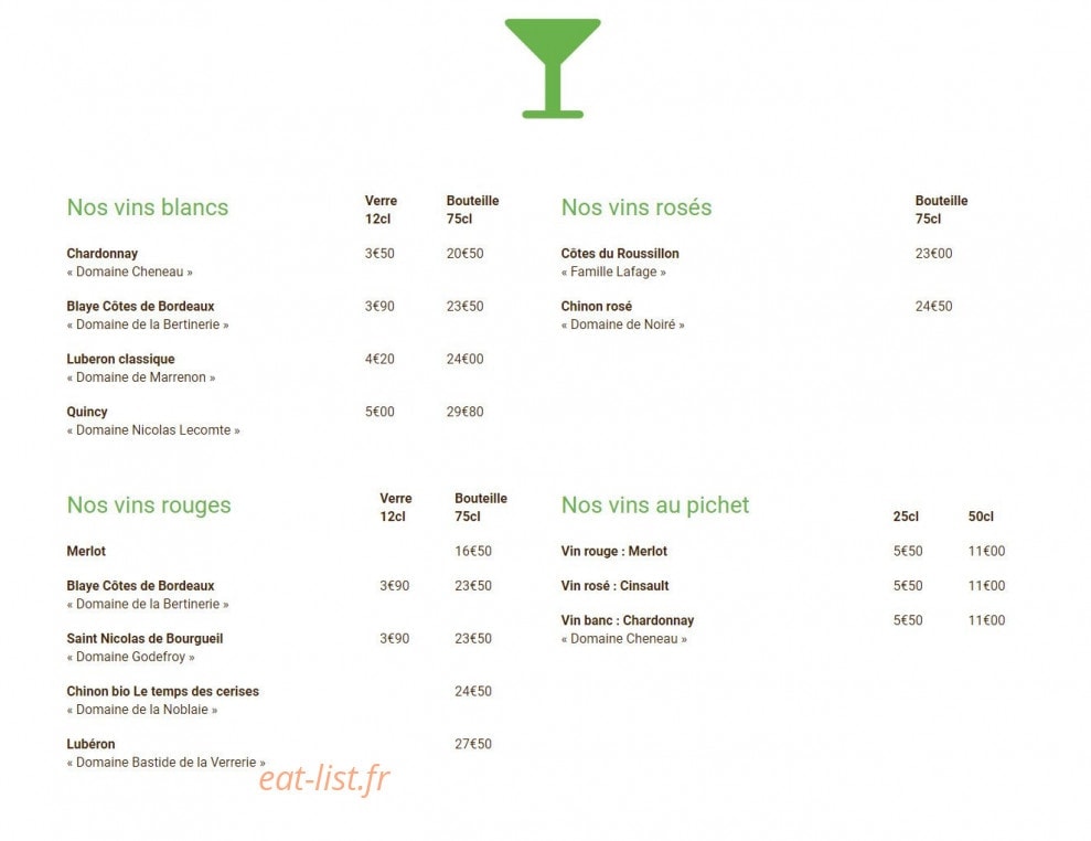 Le 19ème trou — carte page 5